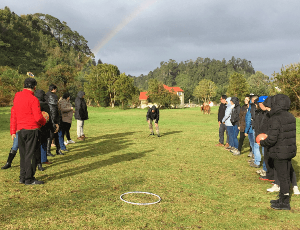Actividades Trabajo Equipo Kupange 2